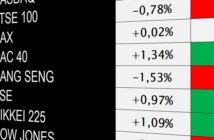 H-Aktien: Im Hang Seng China Enterprise Index!